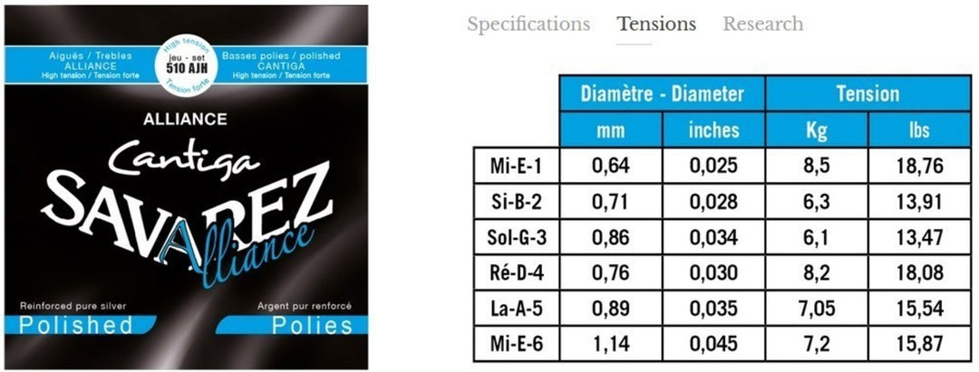Savarez Strings for classic kitarat Alliance Cantiga - Set high polished (510AJH)