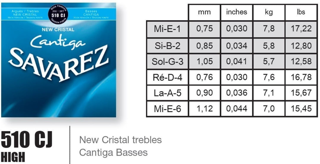 Savarez Strings for classic kitarat New Cristal Cantiga Premium - Set high (510CJP)