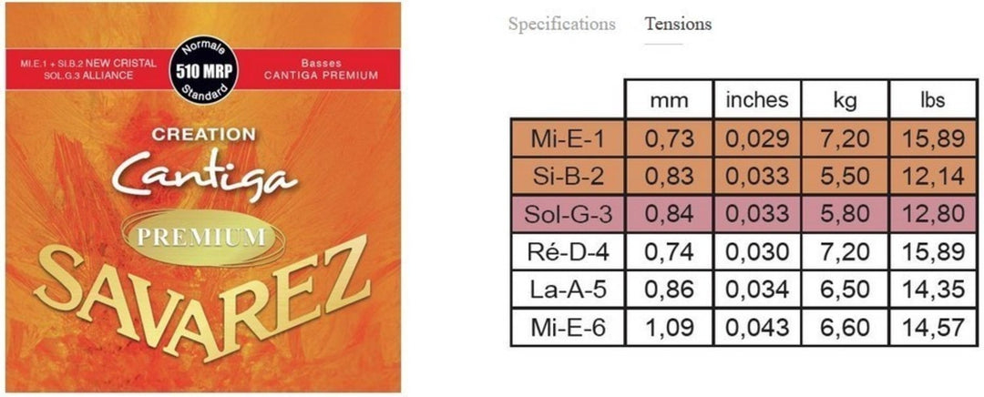 Savarez kielet klassiselle kitaralle Creation Cantiga Premium - Setti (510MRP)