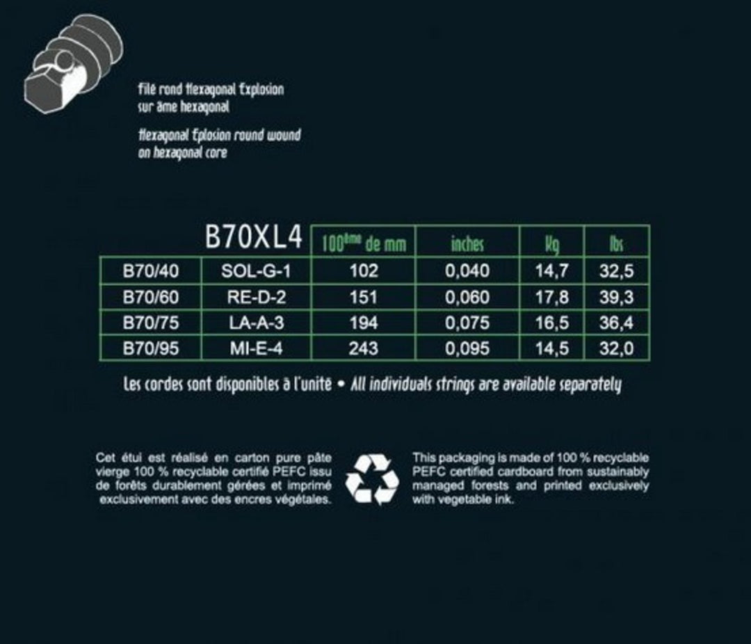 Savarez E-Bass -kielet Hexagonal Explosion – 4-kielinen Ex-Light (B70XL4)
