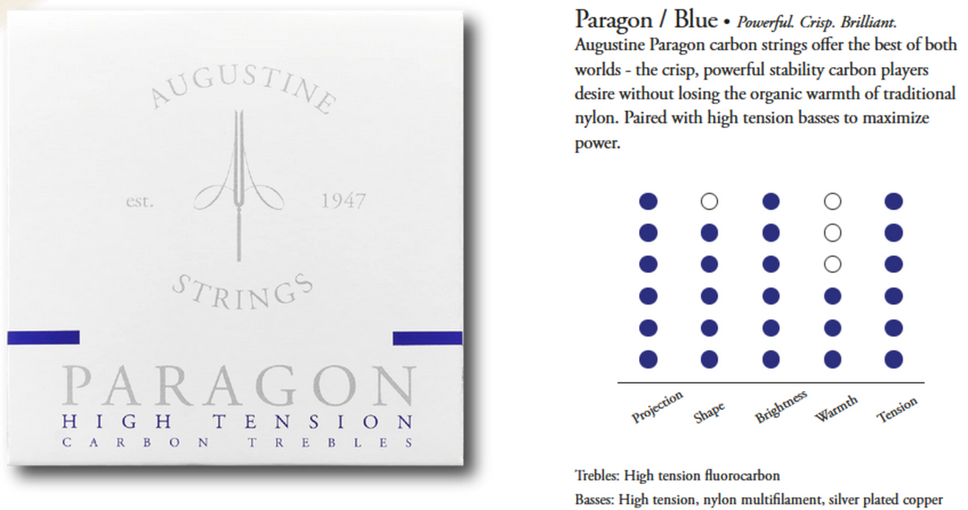 Augustine Kieikot klassiselle kitaralle Paragon Carbon - Set blue (high/high)