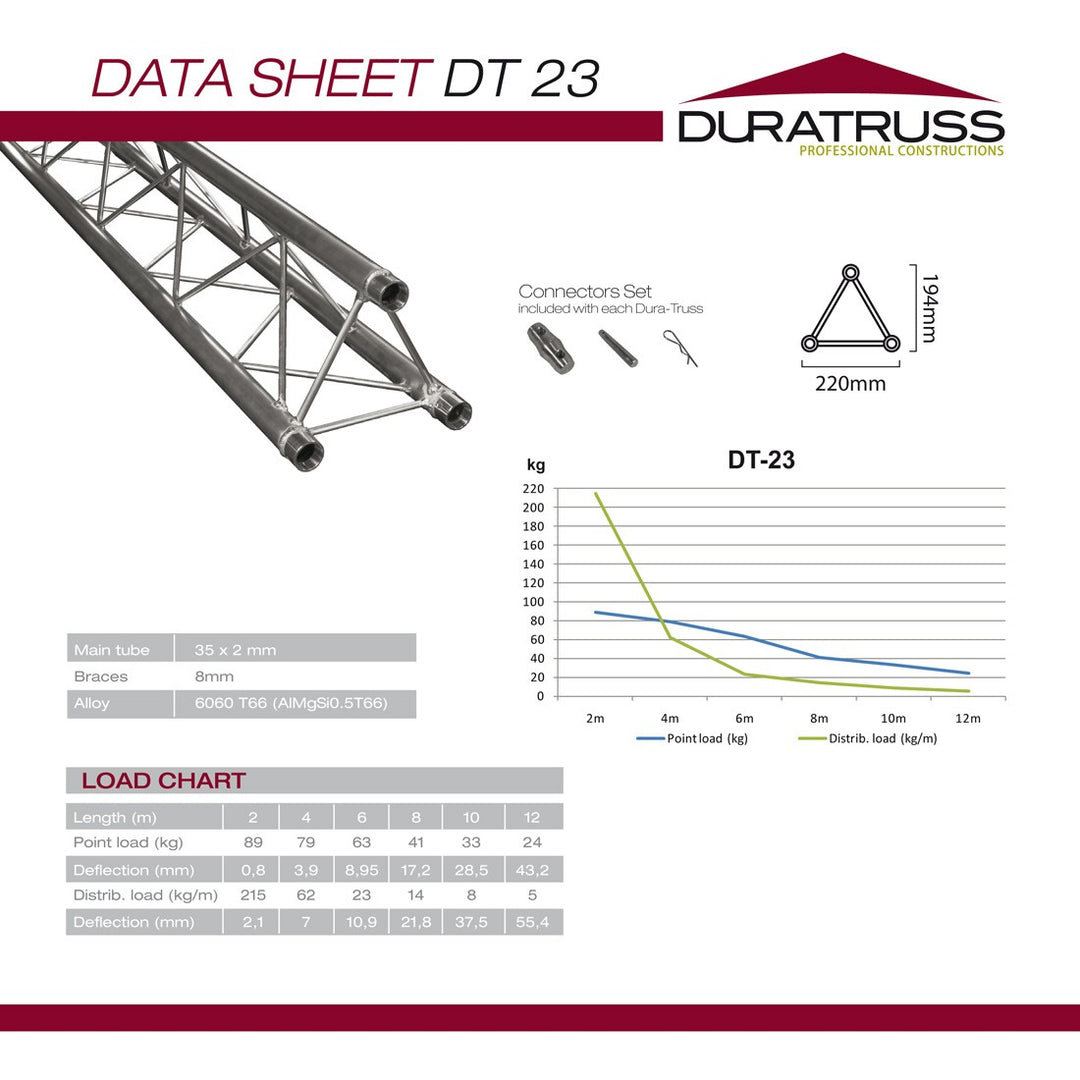 DuraTruss DT 23-T37V 3-tie pystysuora T-kappale ylös