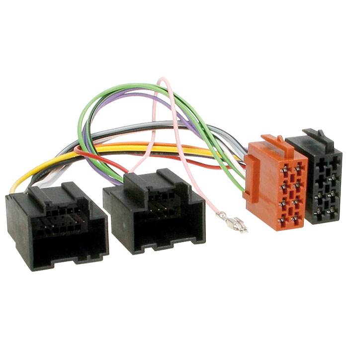 ISO-sovitin Chevroletille