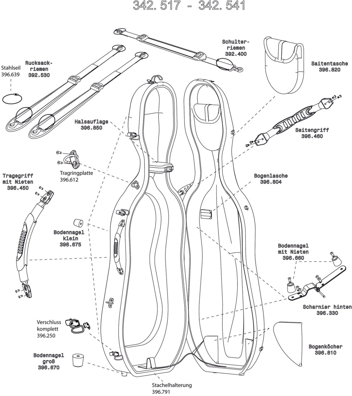 GEWA Cello case Idea Original Carbon 2.9 - Side handle