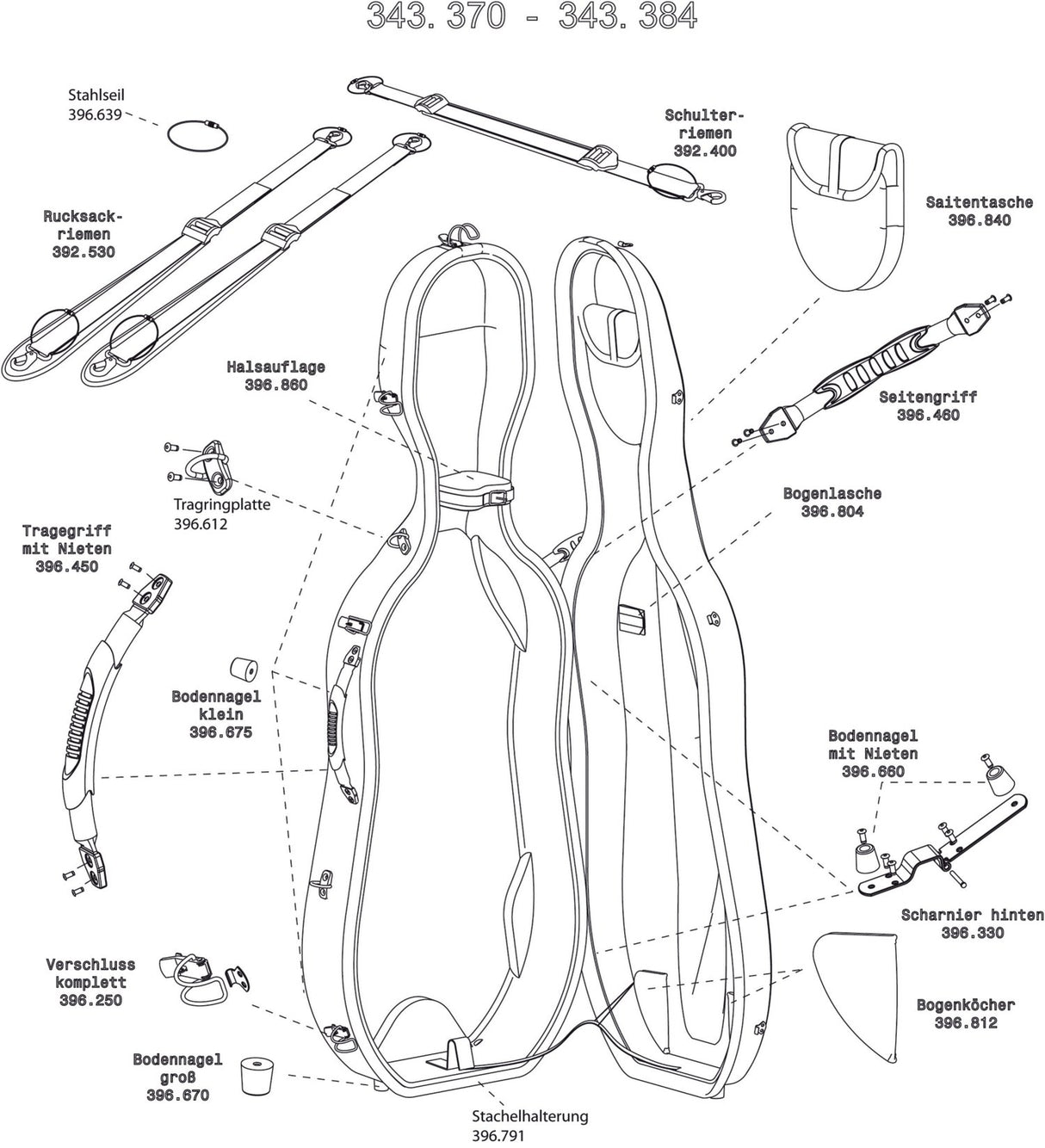 GEWA Cello case Idea Original Carbon 2.9 - Side handle