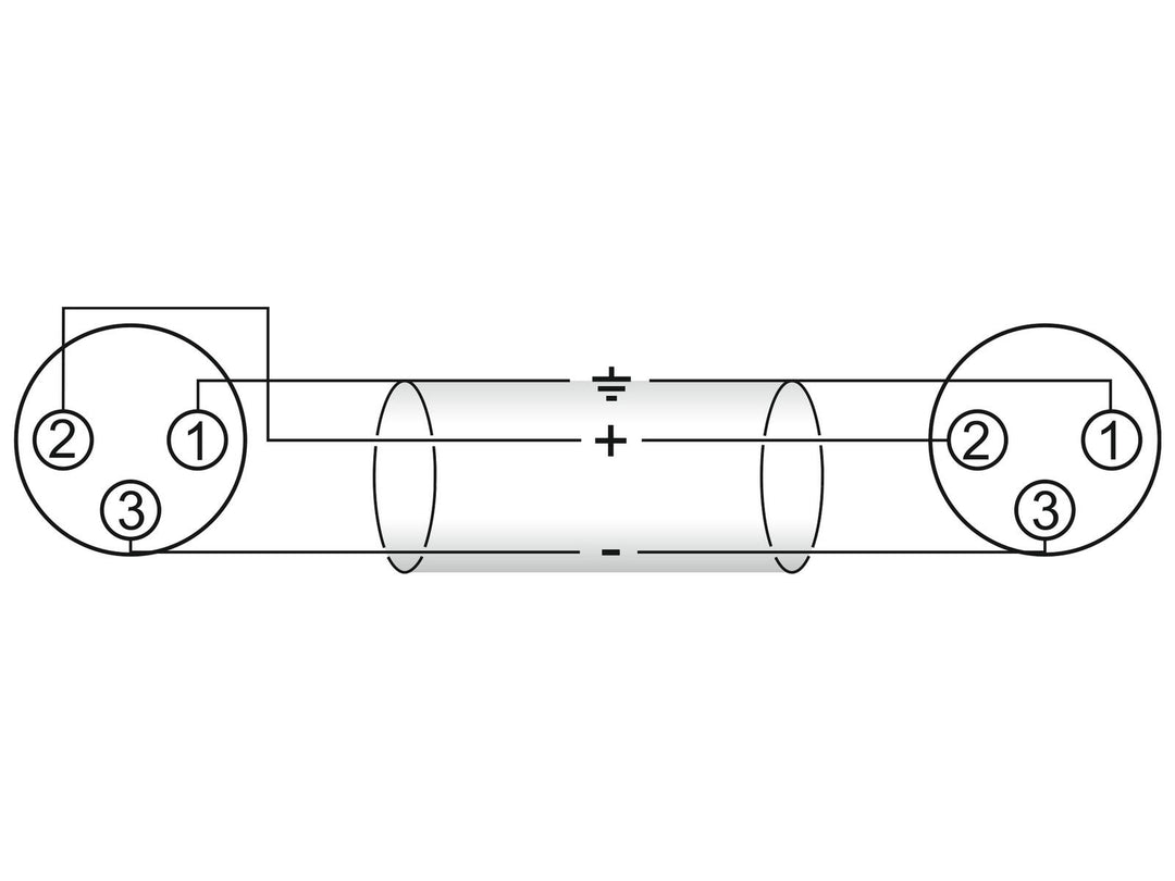 OMNITRONIC Adapterikaapeli XLR(F)/XLR(F) 0.2m bk