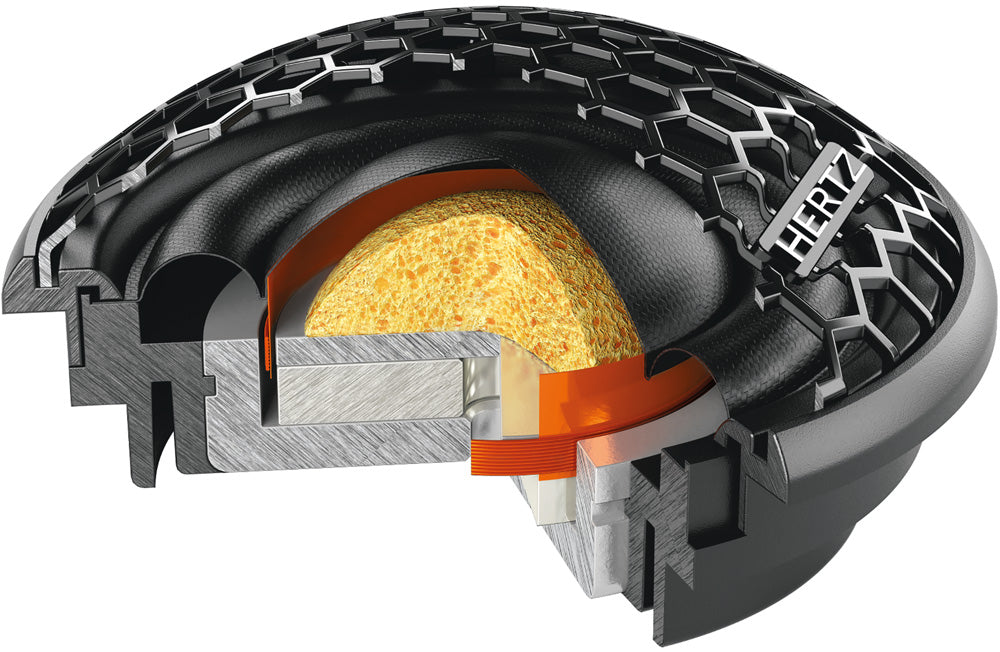 HERTZ Cento Component Set (16.5cm)