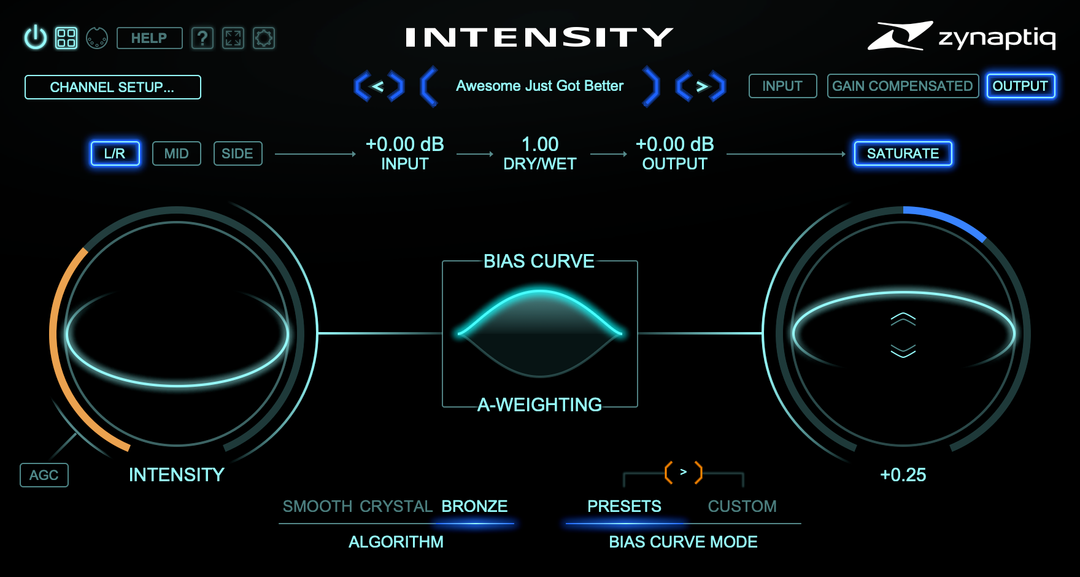 Intensity from Zynaptiq