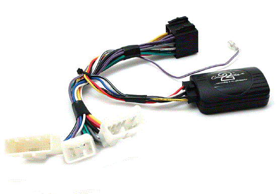 21CTSTY002.2 Interface Toyotalle