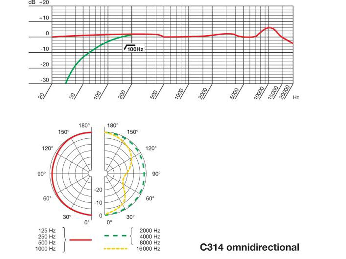 AKG C314 Tutkimusmikrofoni