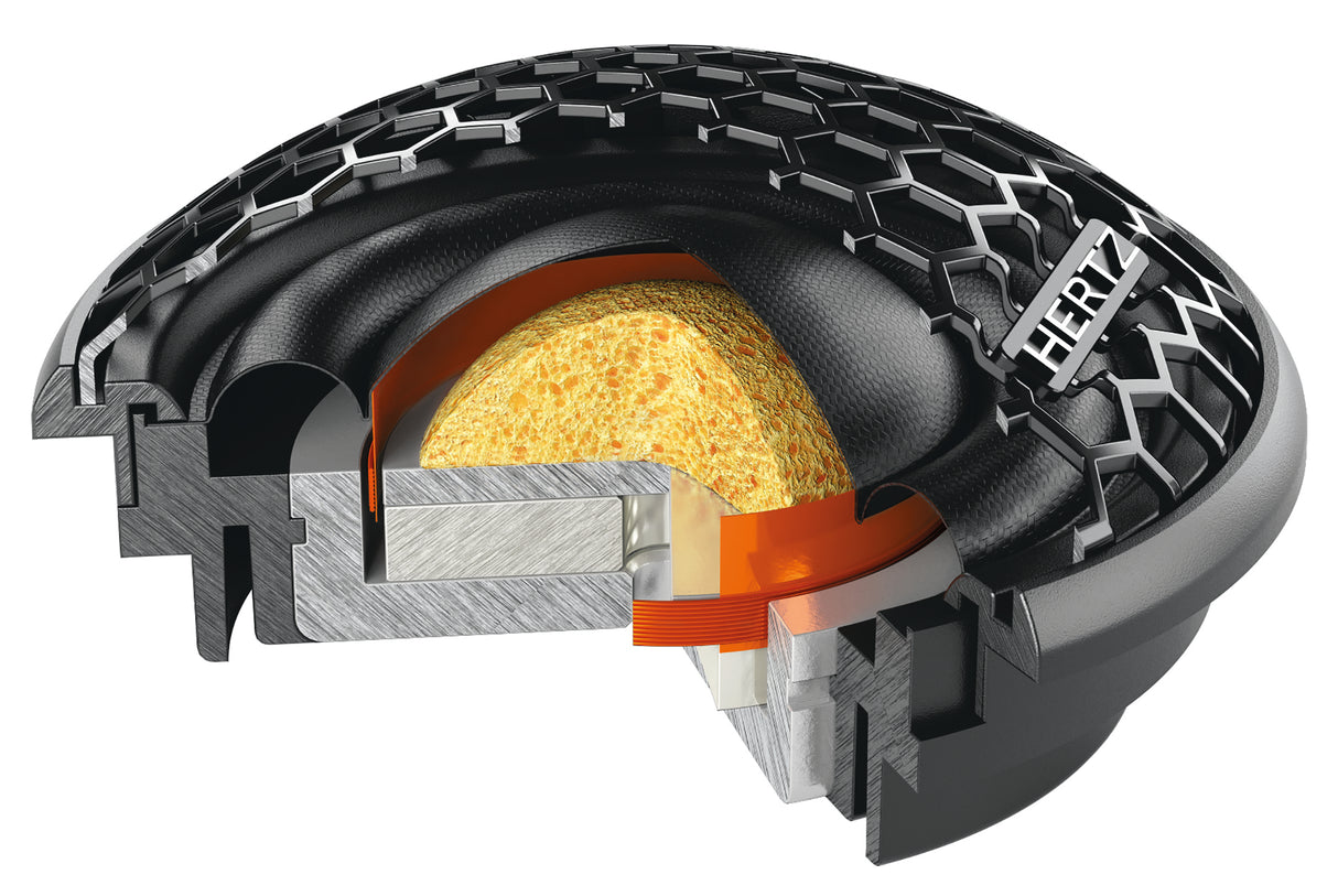 HERTZ CENTO Flat Compo System (165mm)