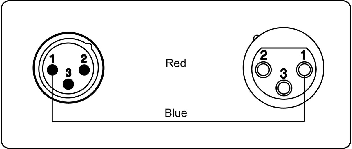 ProCab højttalerkabel 2 x 1,5 mm² XLR > XLR, 10 meter