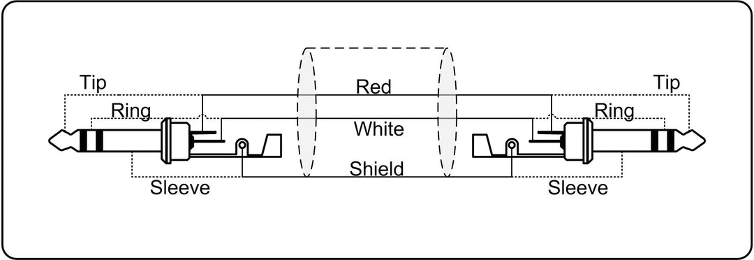 ProCab mikrofonikaapeli stereo jack > jack 10 m