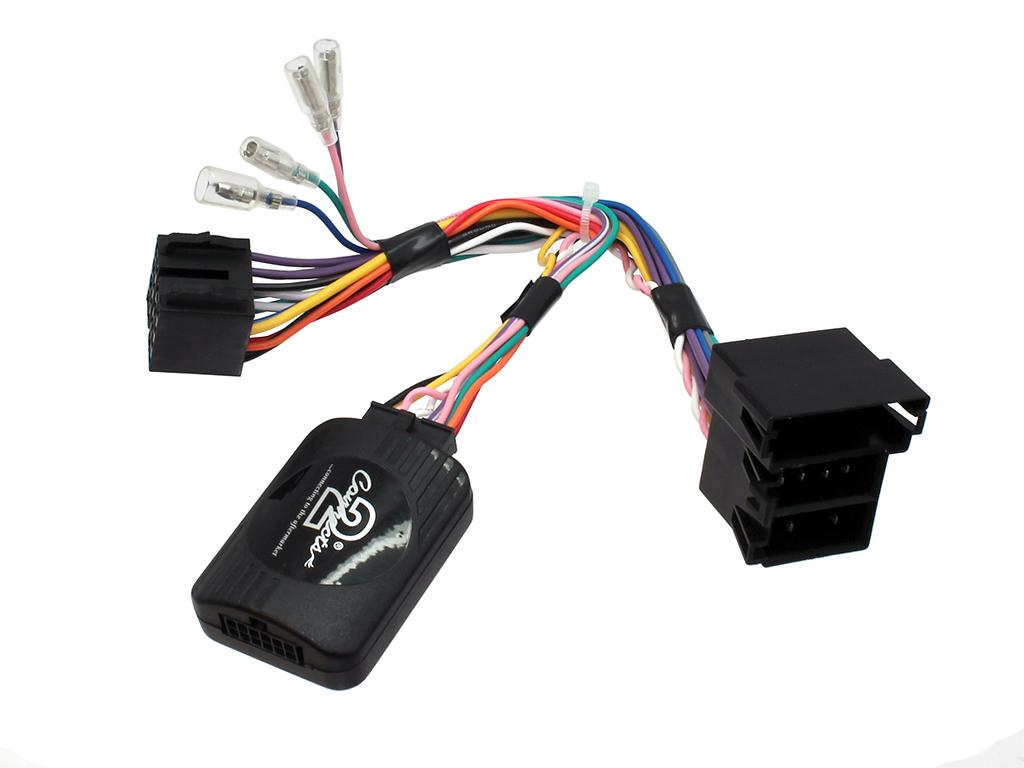 21CTSAR004.2 Interface Alfa Romeoa varten.