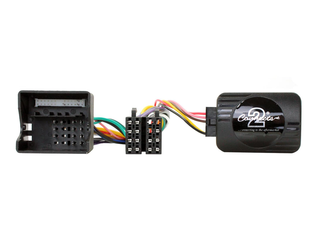 21CTSFO002.2 Interface Fordille