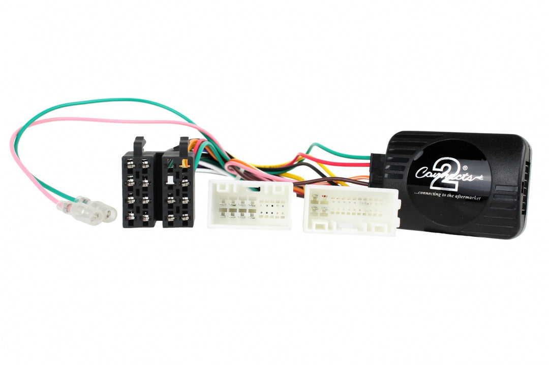 CTSHY005.2 Interface Hyundaihin
