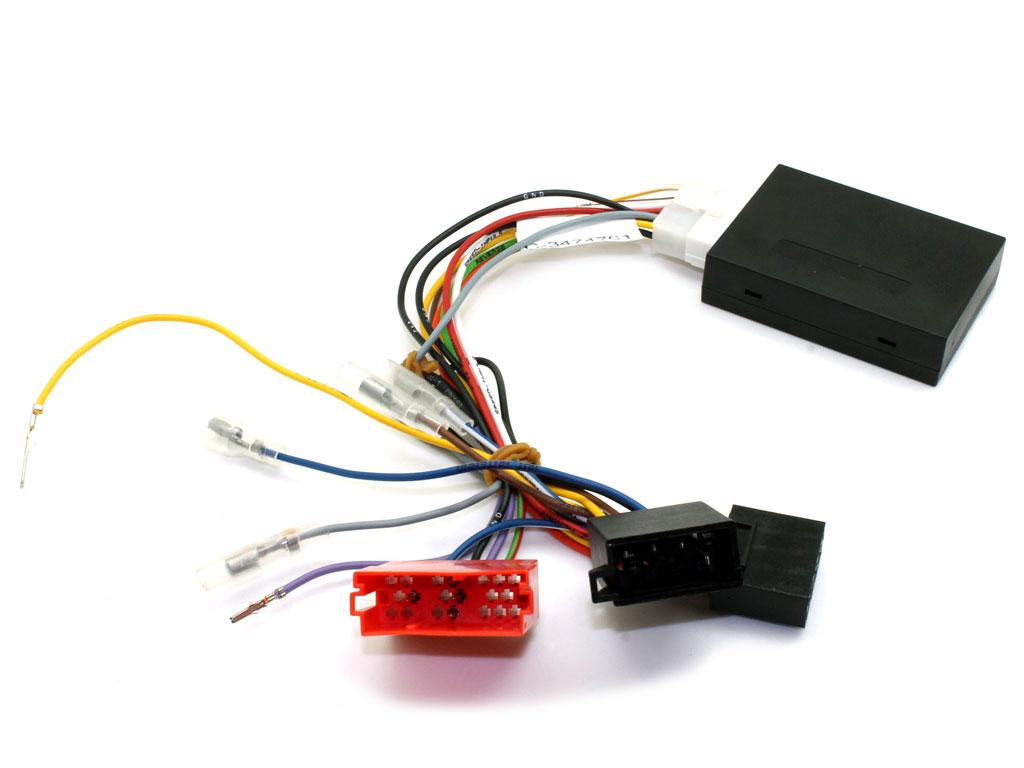 21CTSIV001 Interface Ivecoa varten