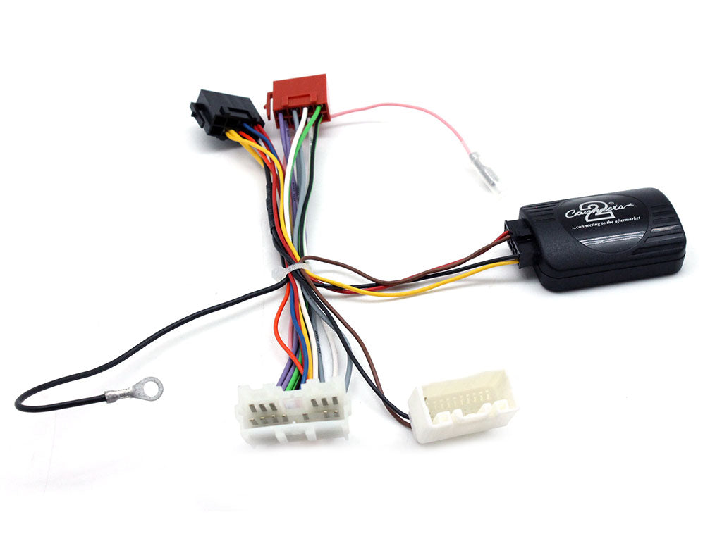 21CTSMT005.2 Interface Mitsubishille