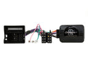 CTSOP002.2 Interface Opel