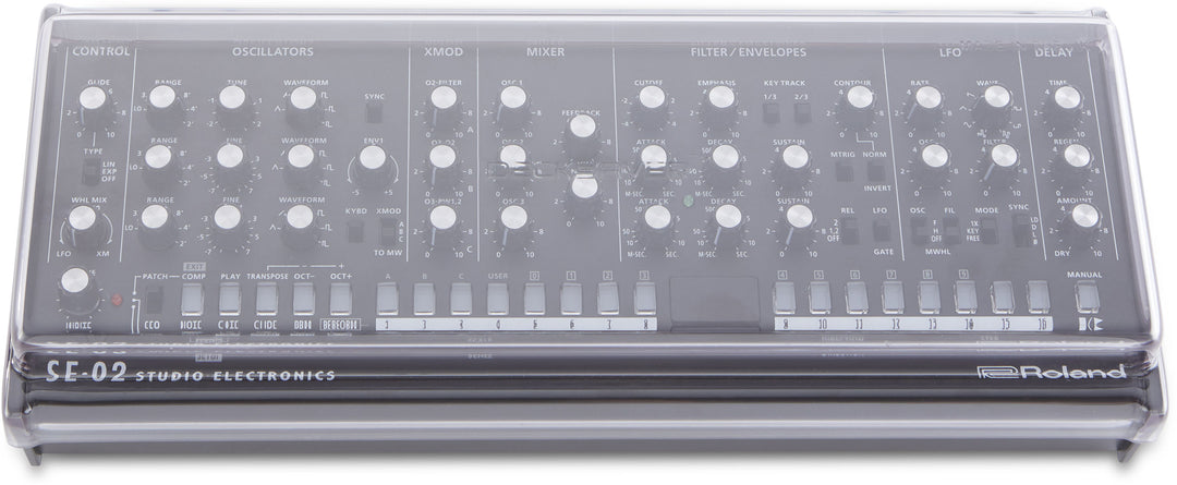 Decksaver Roland Boutique-sarja