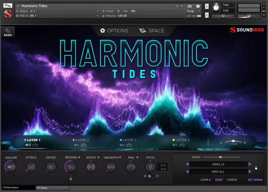 Harmoniset Vuorovedet