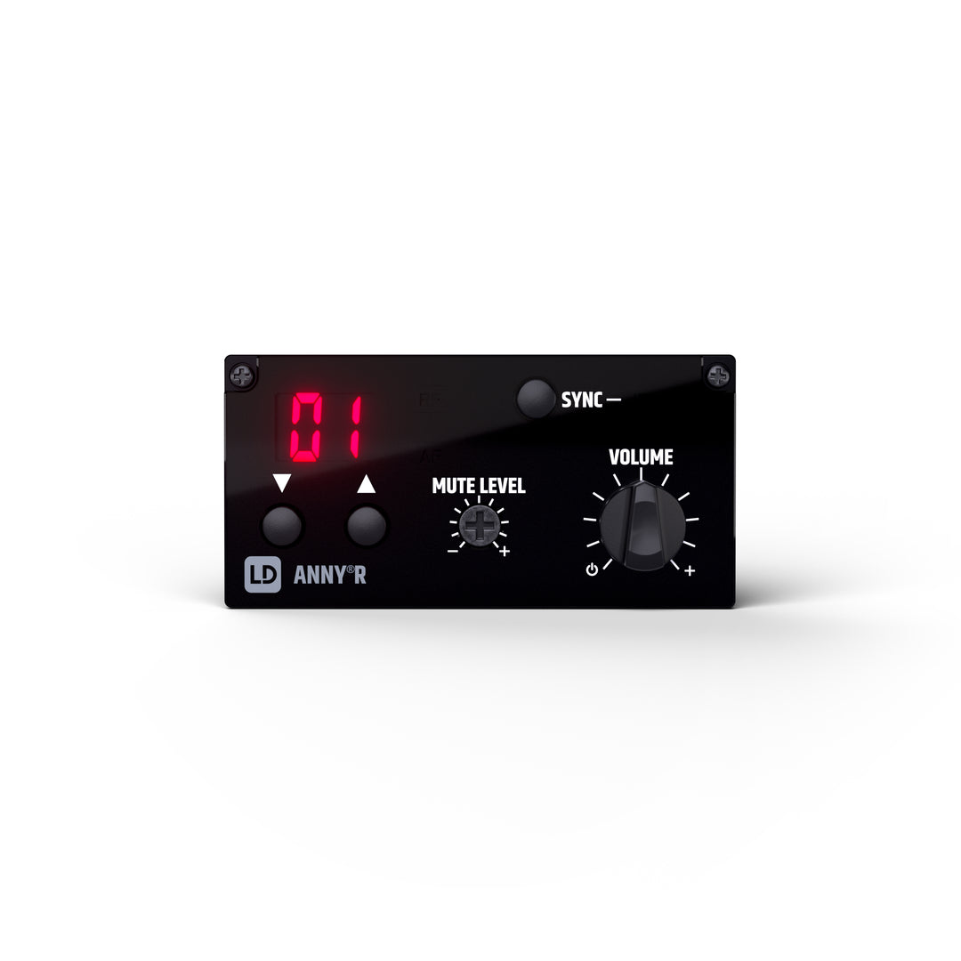LD Systems ANNY® R B6 - Vastaanotinmoduuli ANNY®:lle