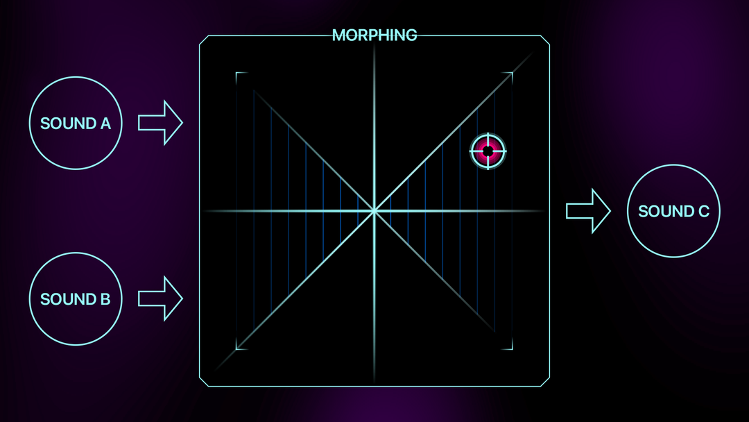 MORPH