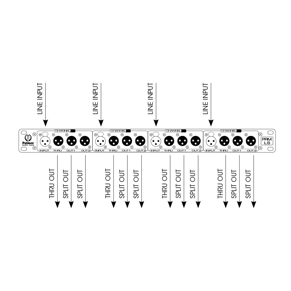 Palmer PRMLS - Line Splitbox 4-kanavaa