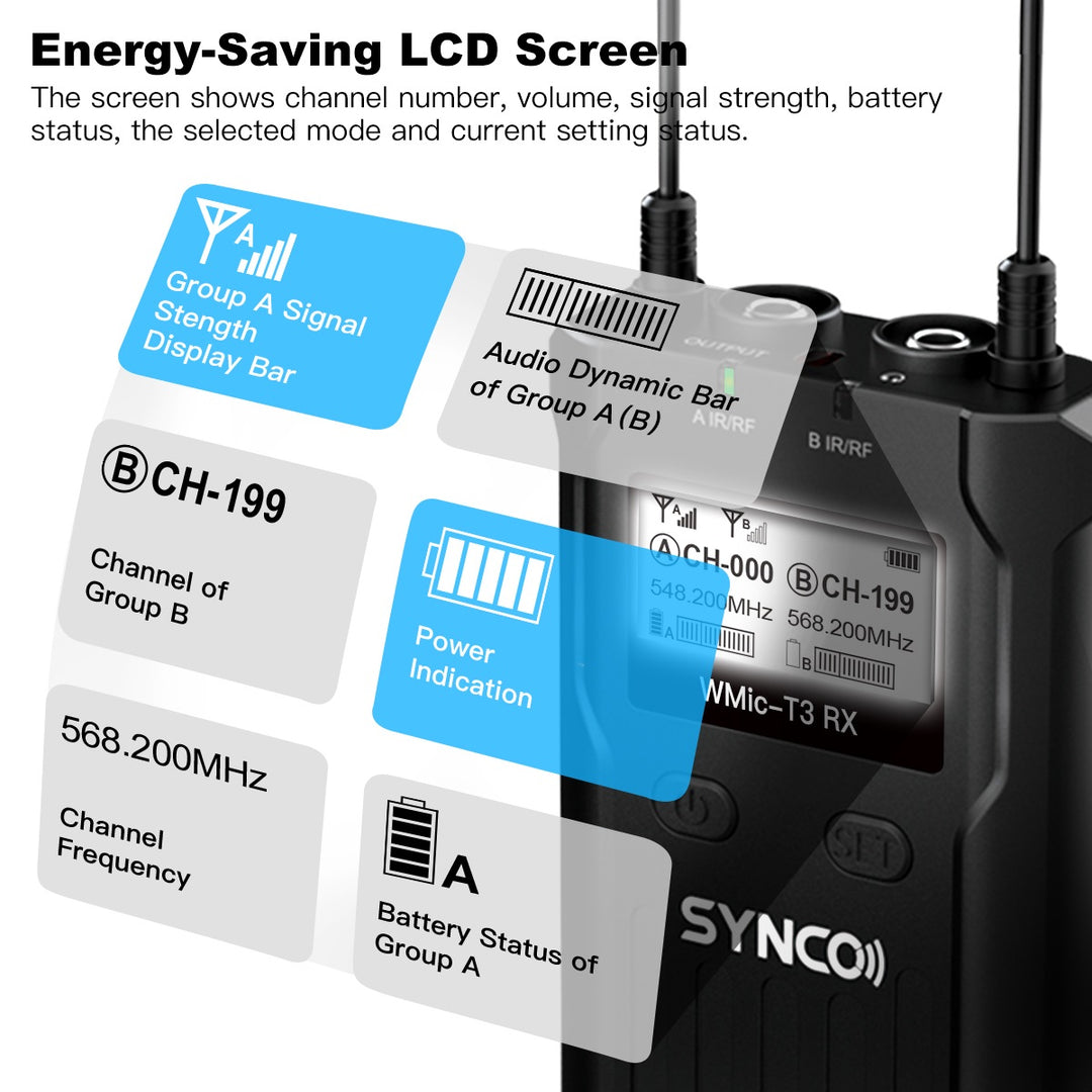 Synco langaton mikrofonisarja PRO 1 RX ja 2 TX UHF