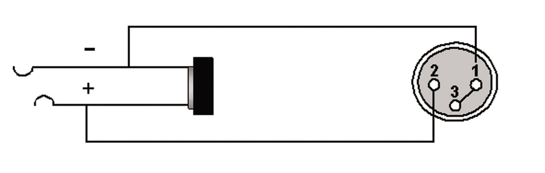 Adapteri XLR naaras > Jack stereo naaras