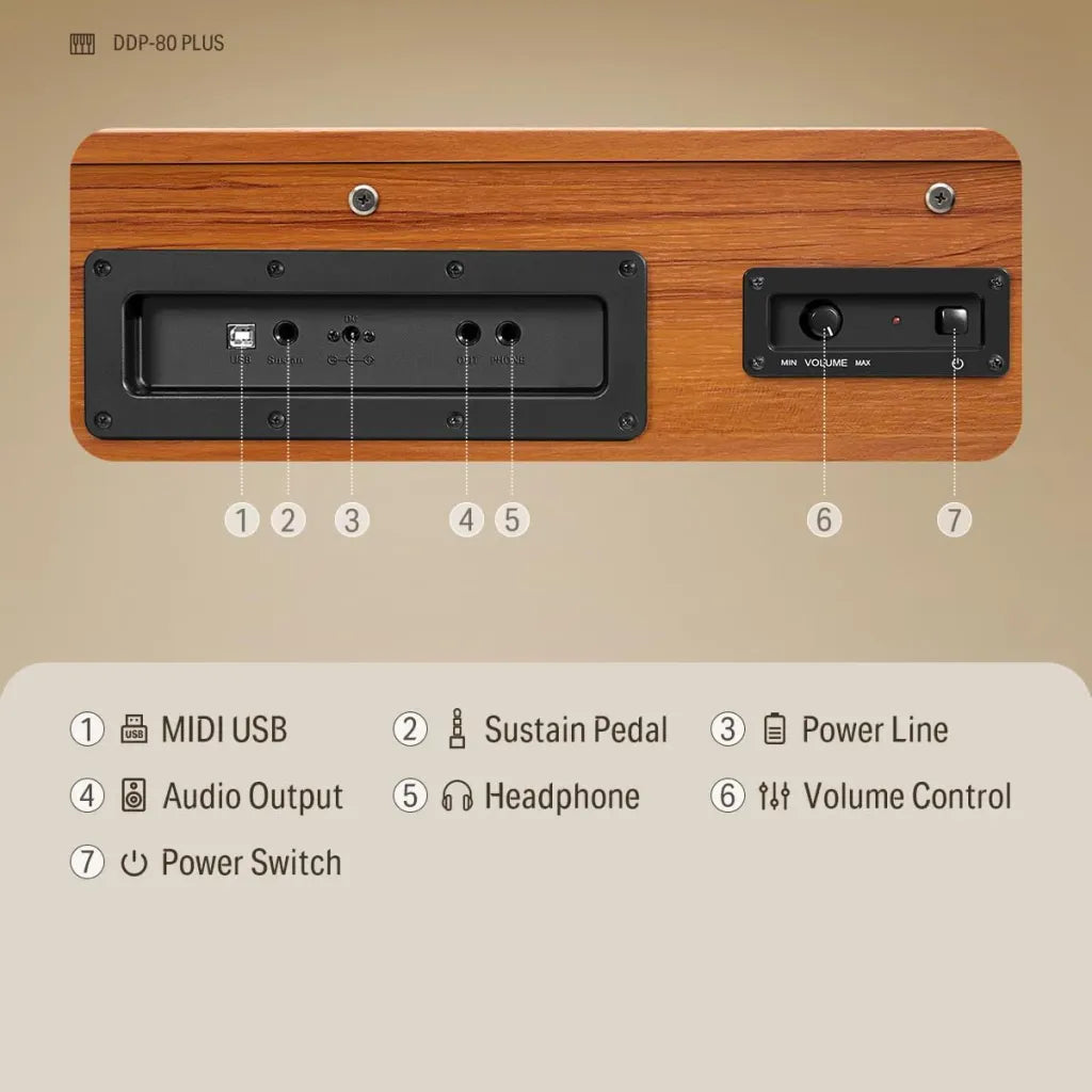 Donner DDP-80 PLUS sähköpiano