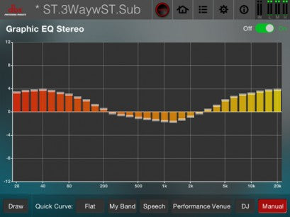 dbx DriveRack PA2 -prosessori