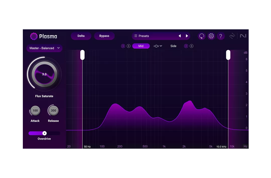 Plasma
