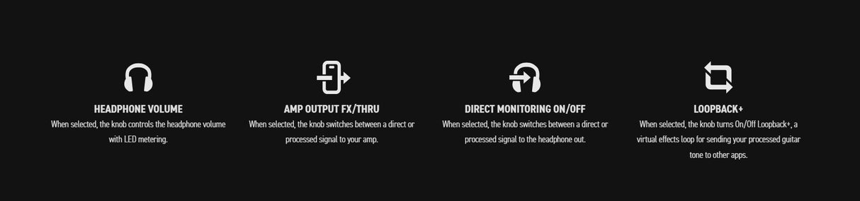 IK Multimedia iRig HD X -äänikortti kitaralle