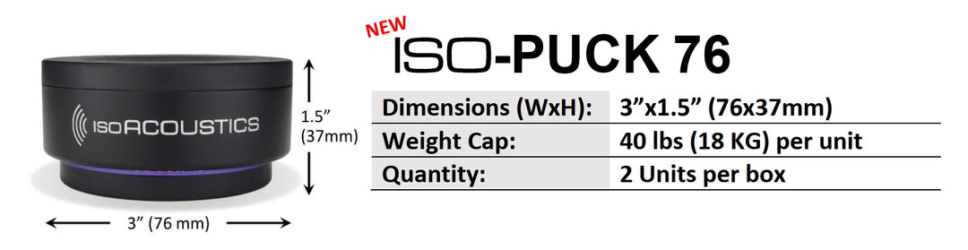 IsoAcoustics ISO-PUCK 76 (2 pakkaus)