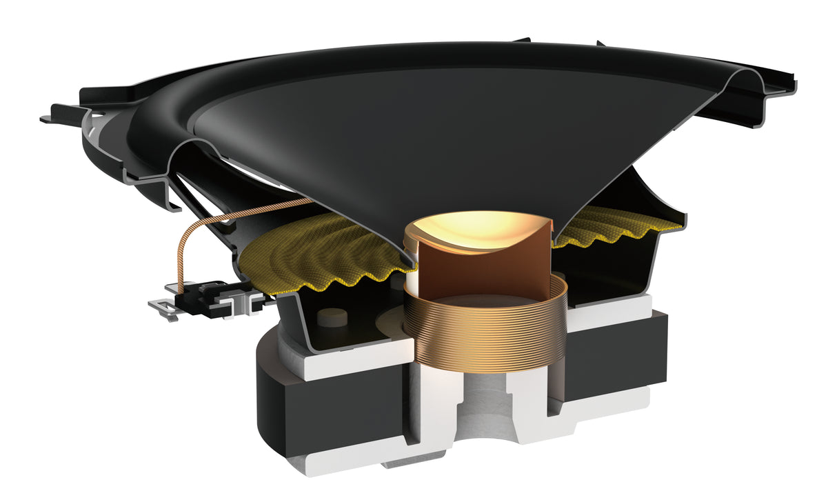 Pioneer TS-A1301C 2-tie komponenttijärjestelmä (300W)