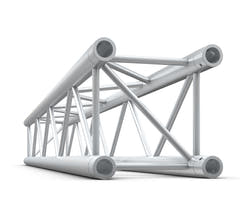 Neliötrussi (Quad truss)
