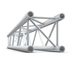 Neliötrussi (Quad truss)