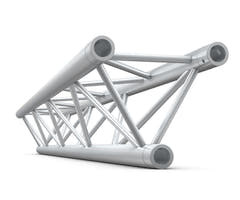 Kolmionmuotoinen trussi (tri truss)