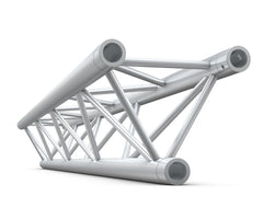 Kolmionmuotoinen trussi (tri truss)