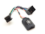 CTSBM003.2 Interface BMW:lle