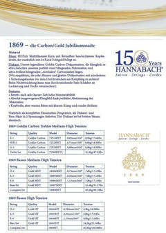 Hannabach Strings for classic Kitarat Serie 1869 Carbon/Gold MHT - Set MHT (1869MHT)