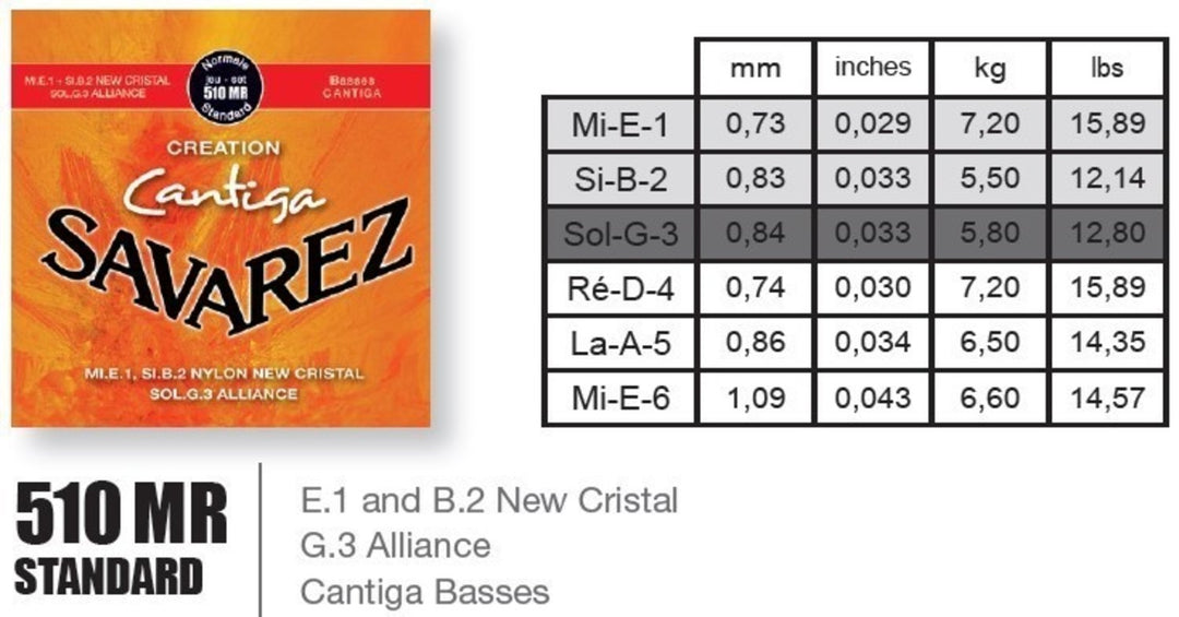 Savarez Kitaran kielet klassiseen kitaraan Creation Cantiga 510 - Set normal (510MR)