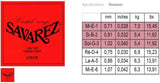 Savarez-kielet klassiselle kitaralle Cristal Soliste - Setti (570CR)