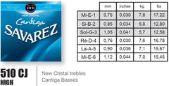 Savarez Strings for classic kitarat New Cristal Cantiga Premium - Set high (510CJP)