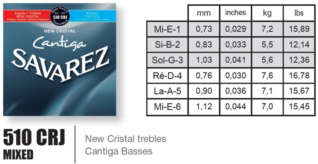 Savarez Strings for classic guitar New Cristal Cantiga Premium - Set (510CRJP)