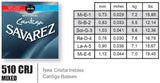 Savarez Strings for classic guitar New Cristal Cantiga Premium - Set (510CRJP)