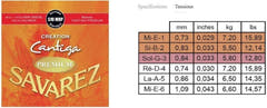 Savarez kielet klassiselle kitaralle Creation Cantiga Premium - Setti (510MRP)