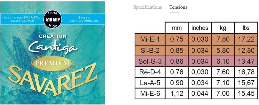 Savarez-kielet klassiseen kitaraan Creation Cantiga Premium - Set high (510MJP)