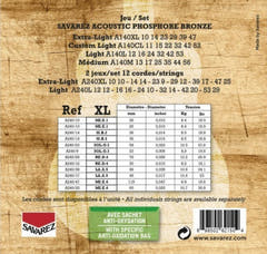 Savarez Kielet akustiselle kitaralle Acoustic - 12.str. Ex-Light .010 (A240XL)